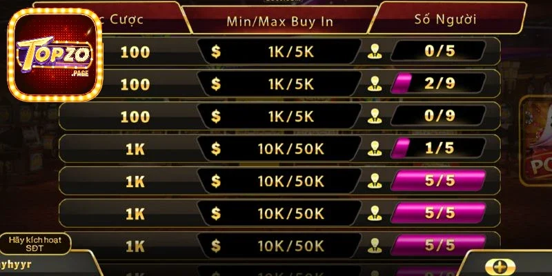 Poker Tại Topzo - Chơi Game Đã Tay Rinh Ngay Thưởng Lớn 1 Game Poker là gì?